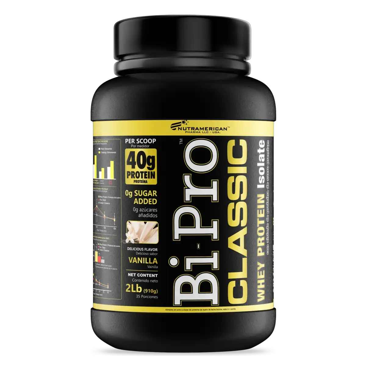 Bipro Classic 2lb sabor vainilla